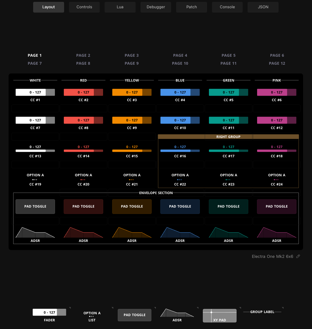 Layout