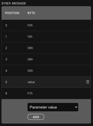 Sysex Editor bytes