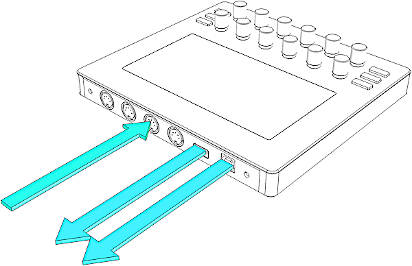 MIDI IO 2 IN