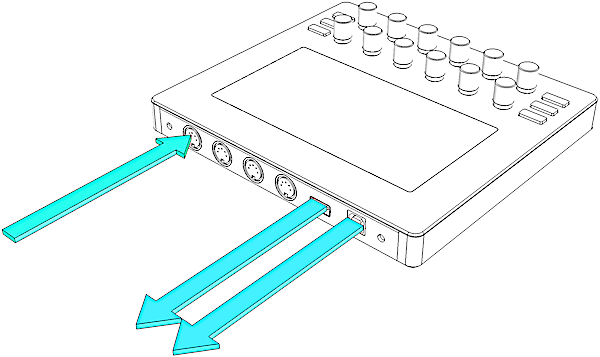 MIDI IO 2 IN