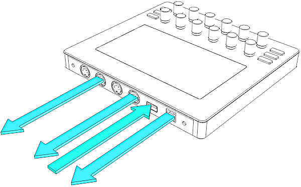 USB host IN