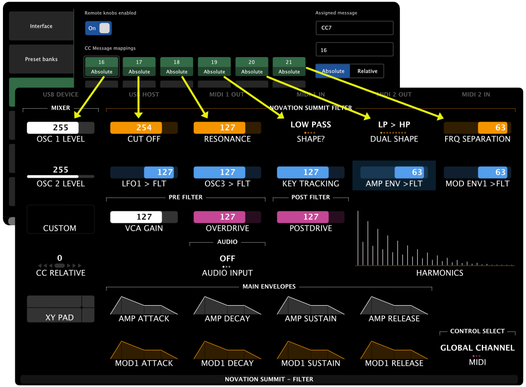 Remote mappings example