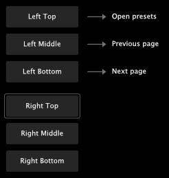 Buttons
