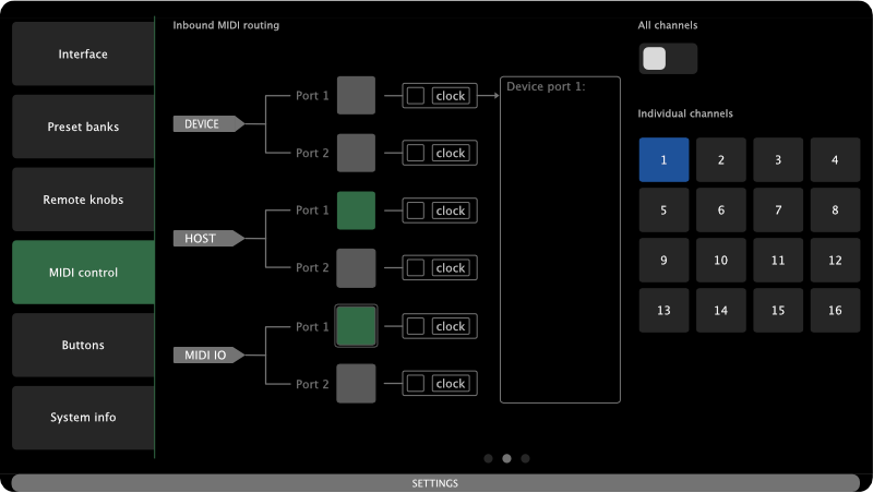 Inbound routing