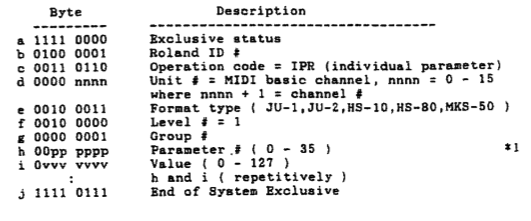 midi mks-50