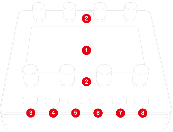 Electra One Mini front panel