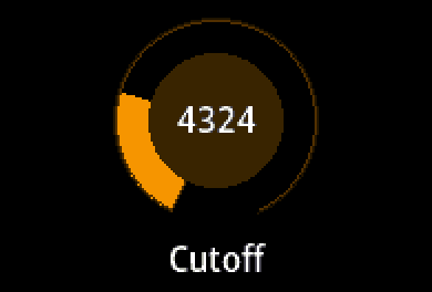 Cutoff on the Mini