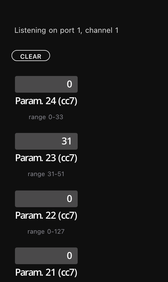 The learned parameters