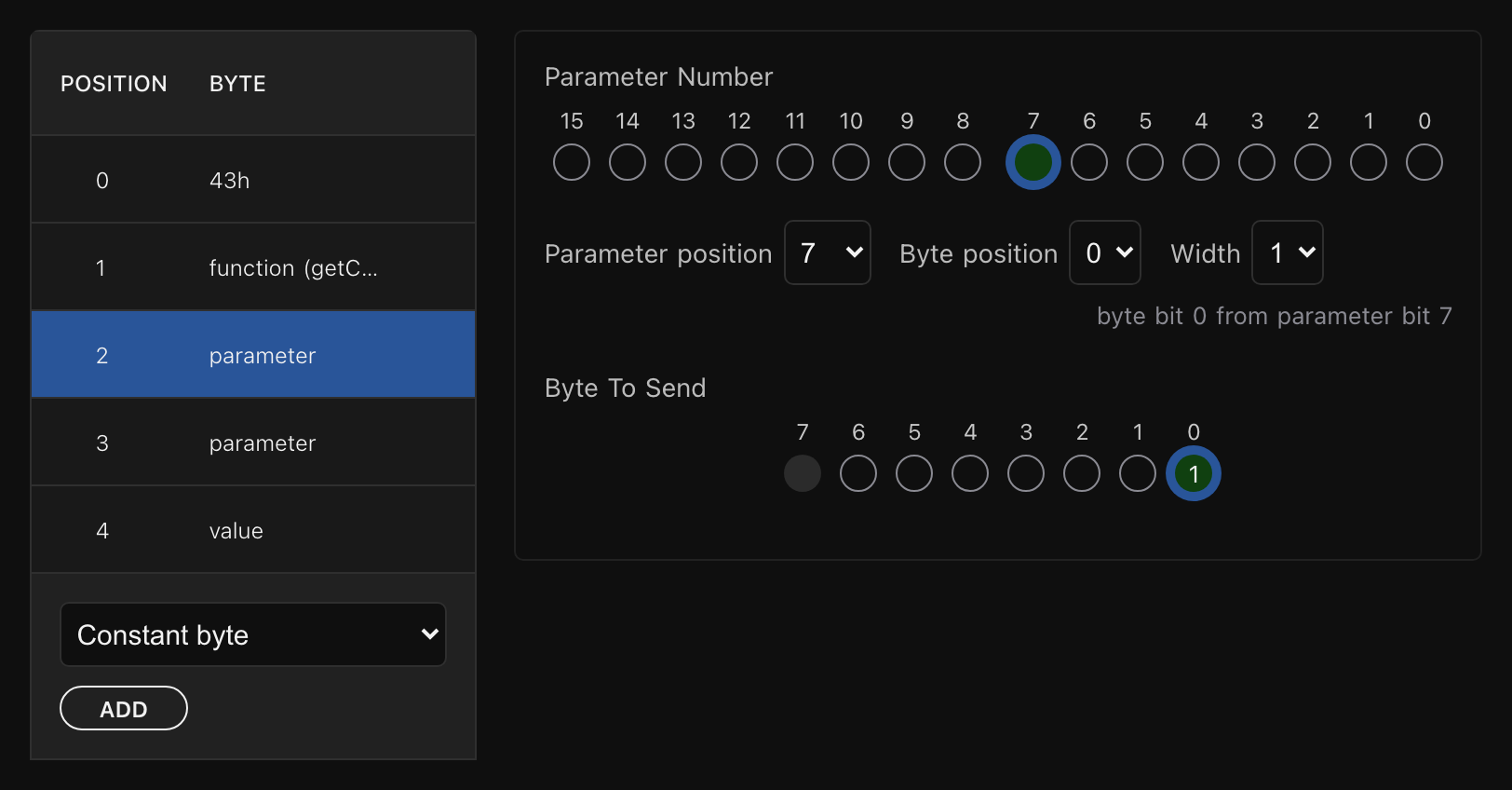 The parameter number split over two bytes