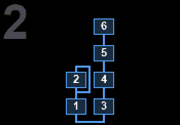 The algorithm from a dump