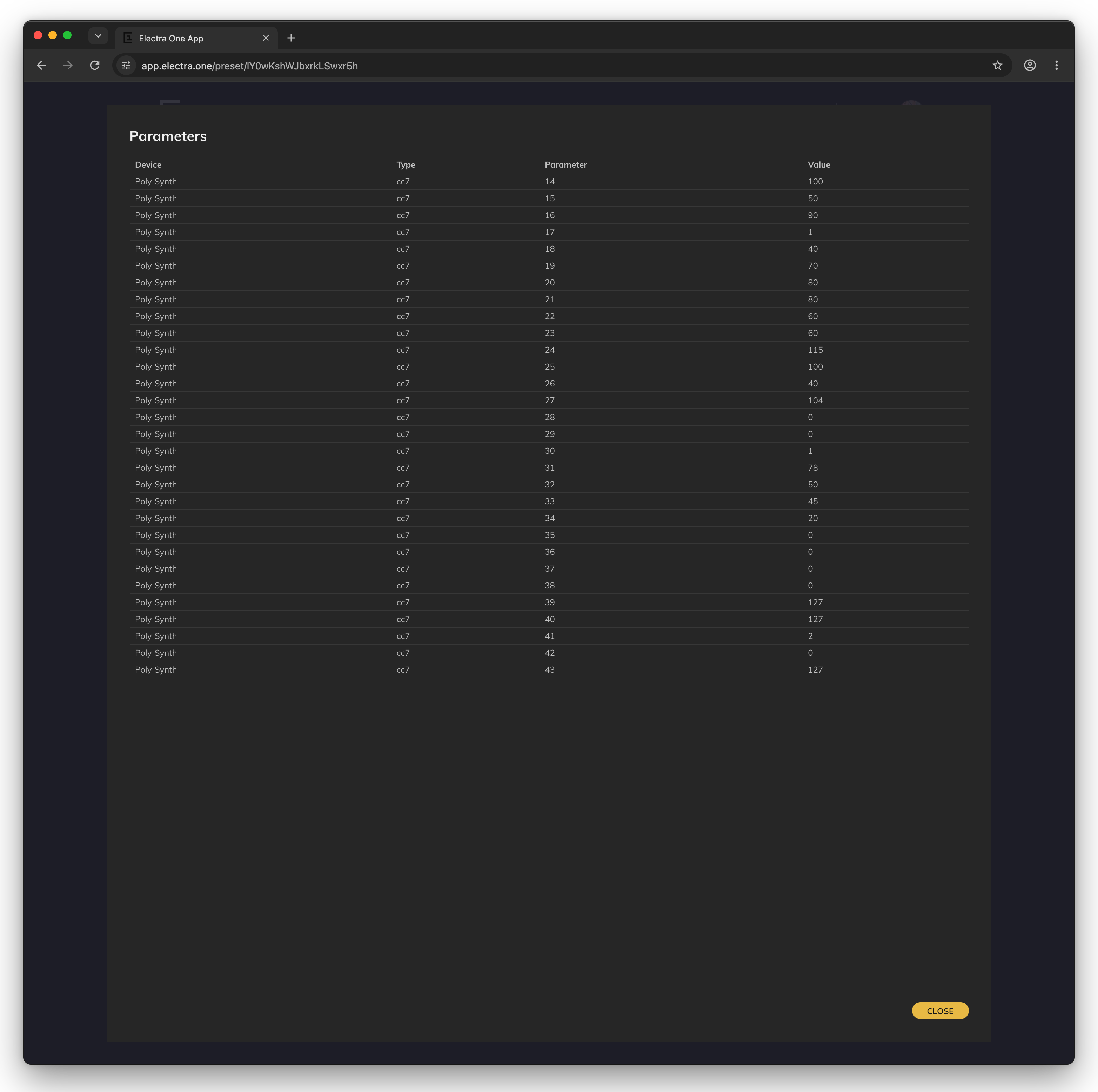 The parameters of a snapshot