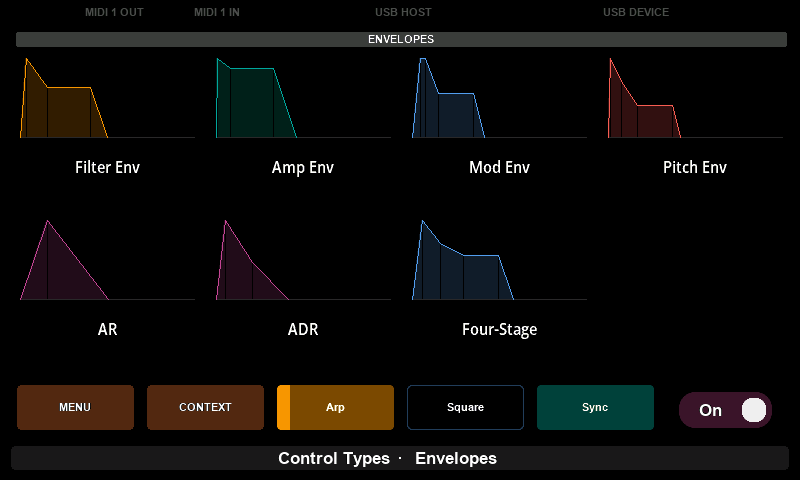 The six envelope types on Electra One Mini