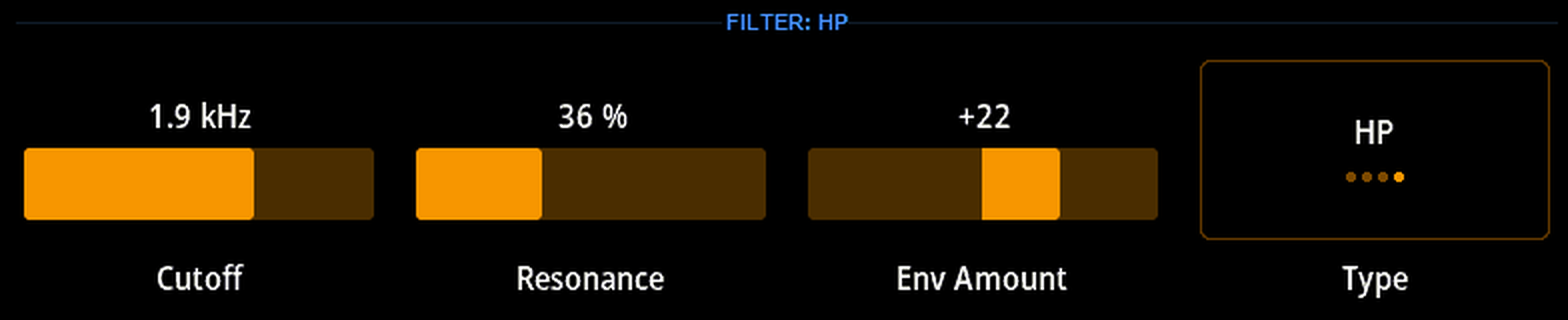 The same group showing the high-pass filter