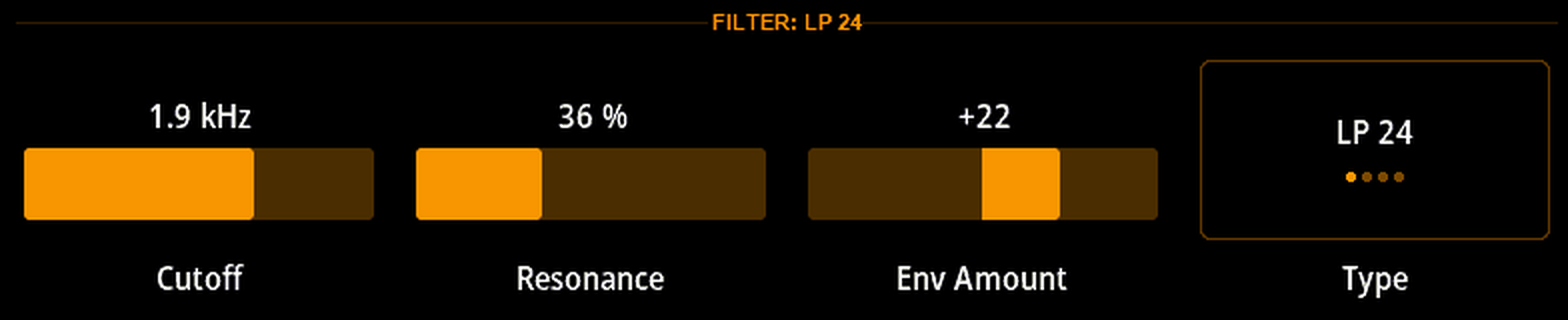 A group showing the low-pass filter