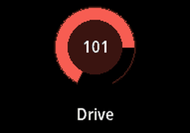 Dial