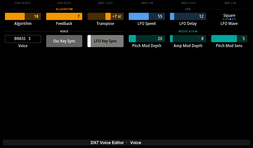 Controls after the request