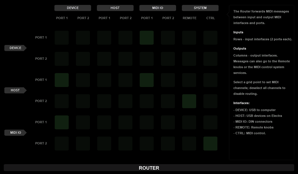 The Router screen of Electra One Mk2