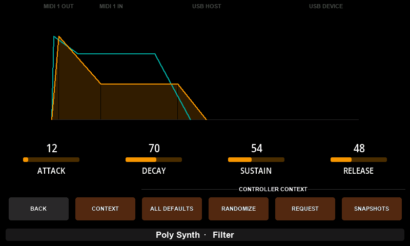 The controller context over a detail window